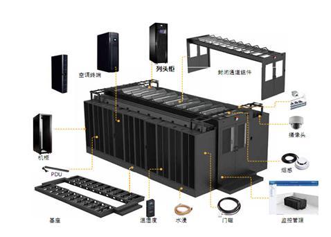 智能设备生态系统 构建下一代高可靠数据中心的核心基石
